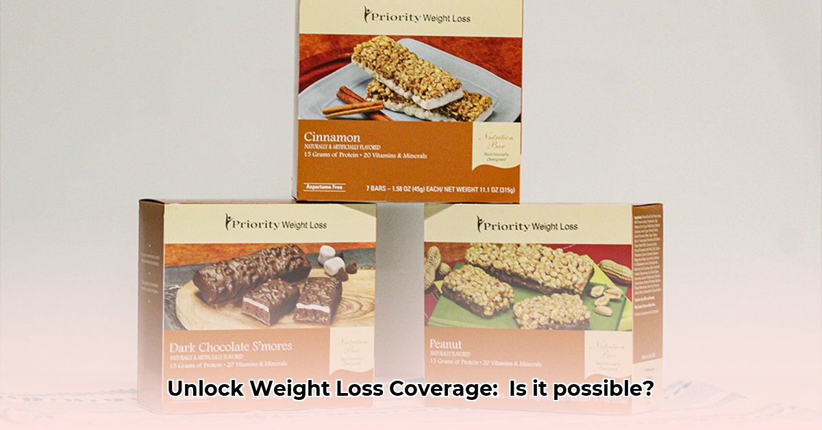 priority-health-weight-loss-coverage